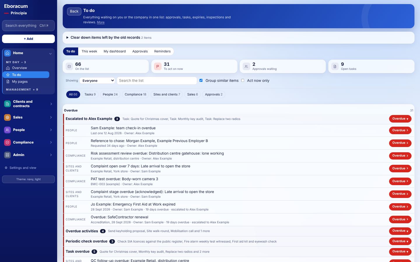 Principia To do page listing overdue items, approvals and actions